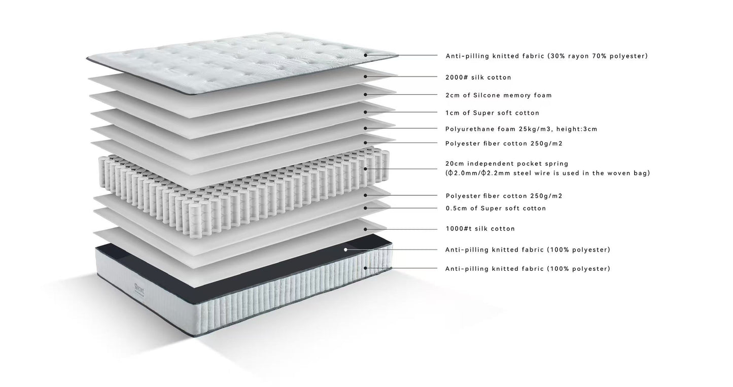 99HOME Premium Mattress-Y38