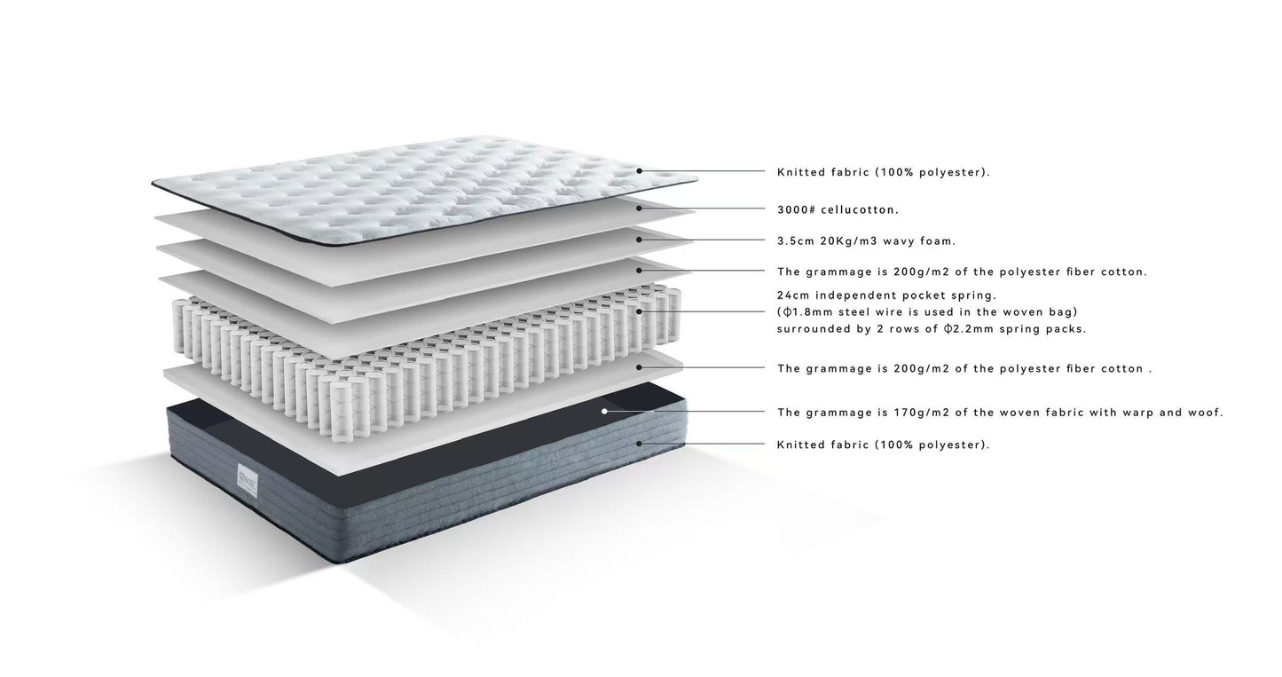 99HOME Comfy Mattress-Y32